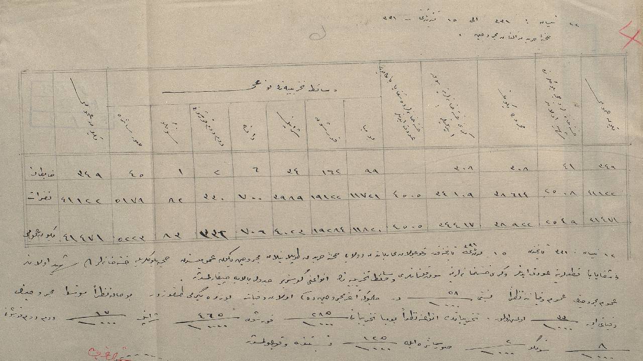 Çanakkale Savaşları Enstitüsü, 111 yıl sonra 3. Kolordu'nun tıbbi bilançosunu ortaya çıkaran tarihi belgeyi yayımladı. 41 binden fazla yaralının kayda geçtiği raporda, savaş suçu sayılan domdom kurşunu kullanımı ve süngü muharebelerinin sarsıcı detayları yer alıyor.